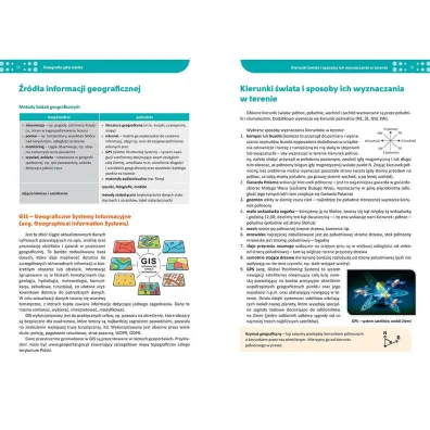 Geografia. Repetytorium. Liceum i technikum