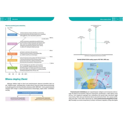 Geografia. Repetytorium. Liceum i technikum