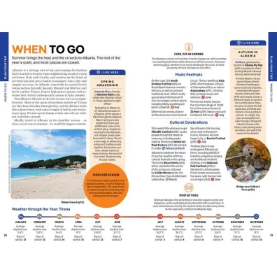 Lonely Planet Albania