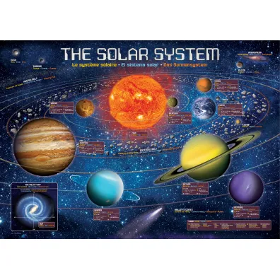 Puzzle 500 el. Ilustrowany uk�ad s�oneczny Eurographics