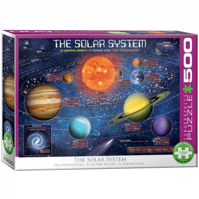 Puzzle 500 el. Ilustrowany ukad soneczny Eurographics