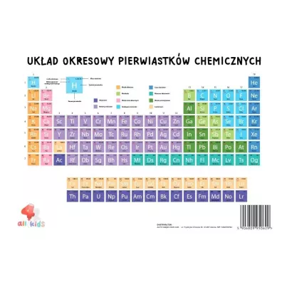 Plansza uk�ad okresowy pierwiastk�w A4