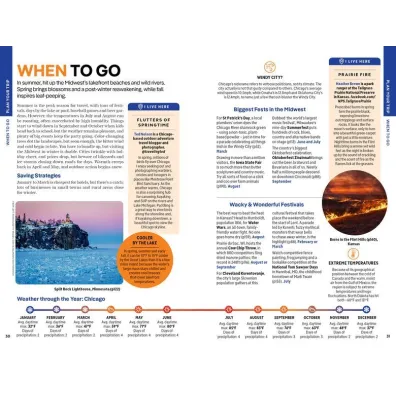 Midwest USA. Lonely Planet
