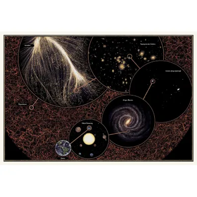 Planetarium. Muzeum Kosmosu