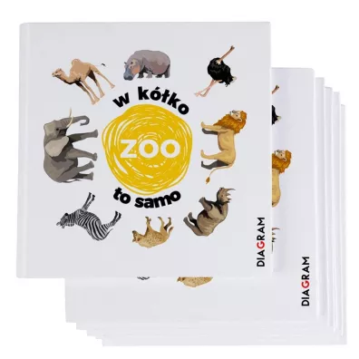 W k�ko to samo ZOO