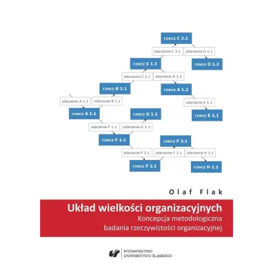 Uk�ad wielko�ci organizacyjnych - Olaf Flak