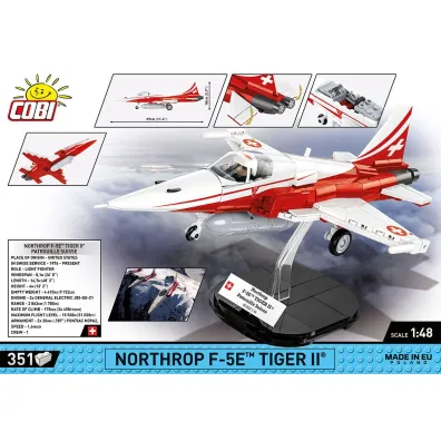 Armed Forces. Northrop F-5E Tiger II