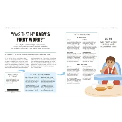 What`s My Baby Thinking?