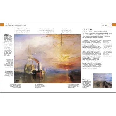 Art. The Definitive Visual Guide wer. angielska