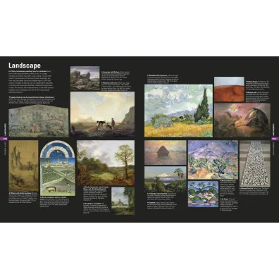 Art. The Definitive Visual Guide wer. angielska