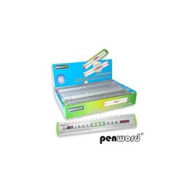 Penword Linijka aluminiowa 20cm