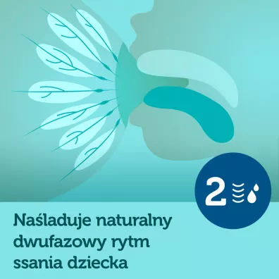 Canpol Babies Laktator elektryczny Easy&Natural