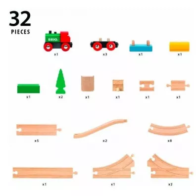 Brio Zestaw poci�g 65-lecie Ravensburger