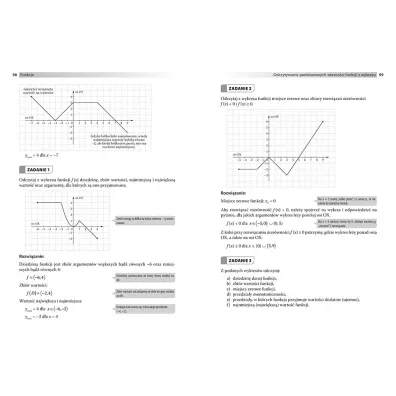 Matematyka. Korepetycje. Cz�� 1. Liceum i technikum