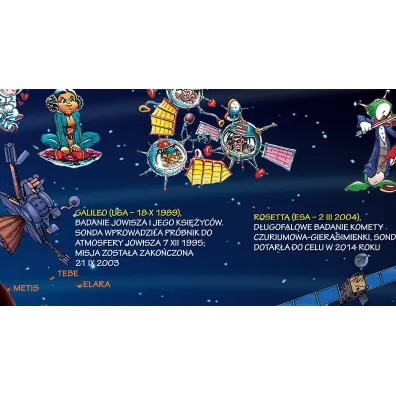 Uk�ad S�oneczny + Droga Mleczna laminat