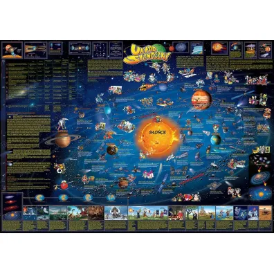 Uk�ad S�oneczny + Droga Mleczna laminat