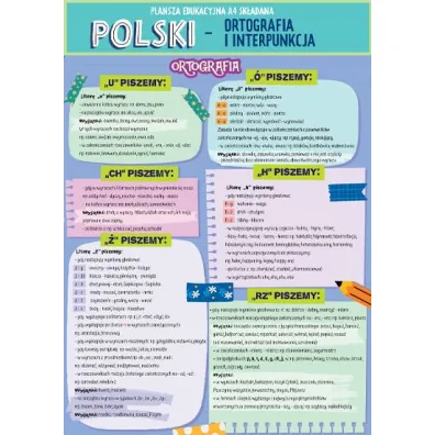 Henry Karta edukacyjna Polski poprawna polszczyzna