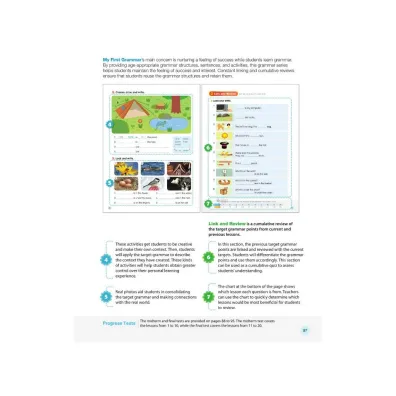 My First Grammar 1. Student Book + online