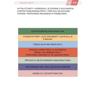 Jestem aktywny zawodowo. Karty pracy dla uczni�w szk� specjalnych przysposabiaj�cych do pracy