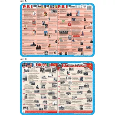 Visual System Podk�adka edukacyjna. II wojna �wiatowa, PRL