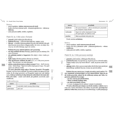 Fraszki pie�ni treny