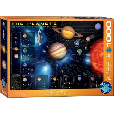 Puzzle 1000 el. Planety Eurographics