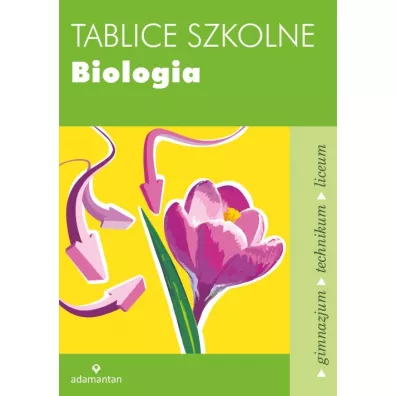 Tablice szkolne. Biologia