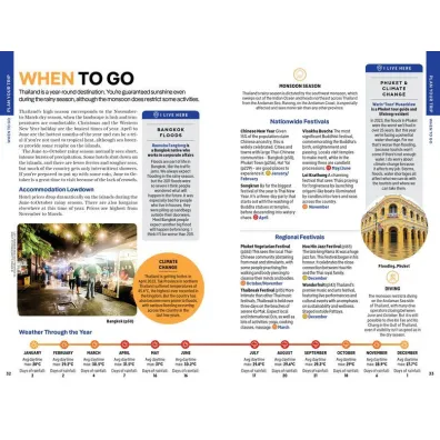 Thailand`s Islands & Beaches Lonely Planet