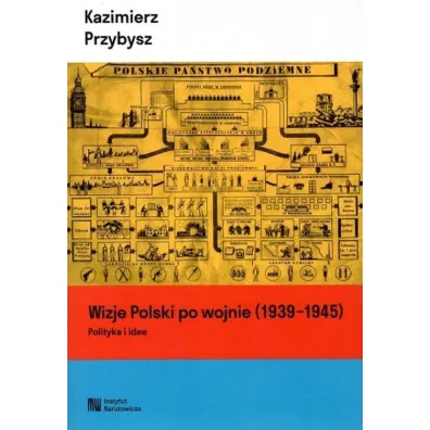 Wizje Polski po wojnie (1939-1945). Polityka i idee - Kazimierz Przybysz