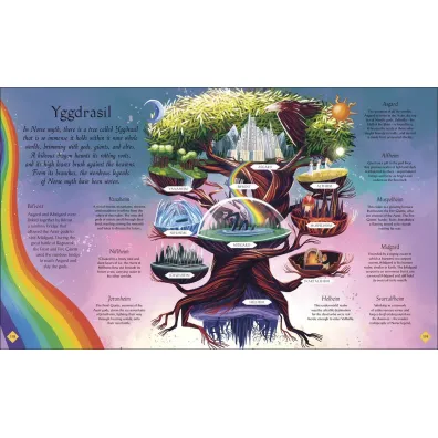 The Book of Mysteries, Magic, and the Unexplained  wer. angielska