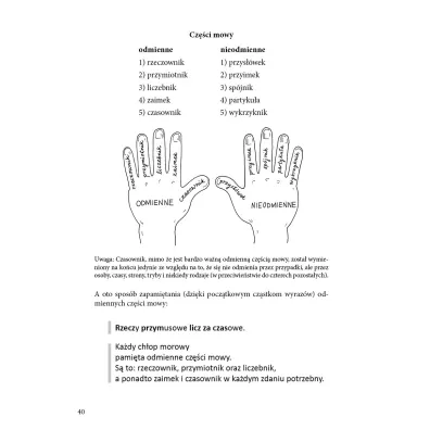 Gramatyka co z g�owy nie umyka