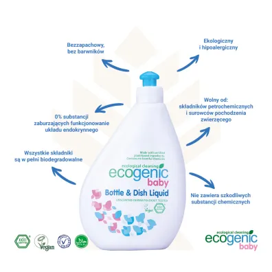 Ecogenic P�yn do mycia butelek, smoczk�w i zabawek, bezzapachowy 500 ml