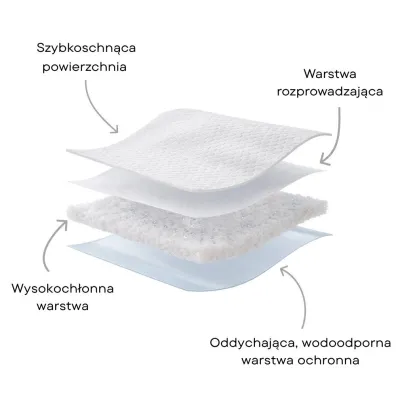 Tuttelu Bambusowe pieluszki jednorazowe, rozmiar 3 (5-9 kg) 28 szt.