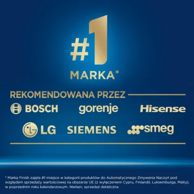 Finish Quantum Fresh Kapsu�ki do mycia naczy� w zmywarce 100 szt.