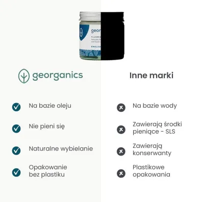 Georganics Organiczna pasta do z�b�w z fluorem w s�oiku, English Peppermint 60 ml