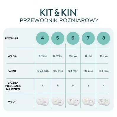 Kit and Kin Biodegradowalne Pieluchomajtki Nappy Pants 4 (9-15 kg), Hippo/Leopard 22 szt.