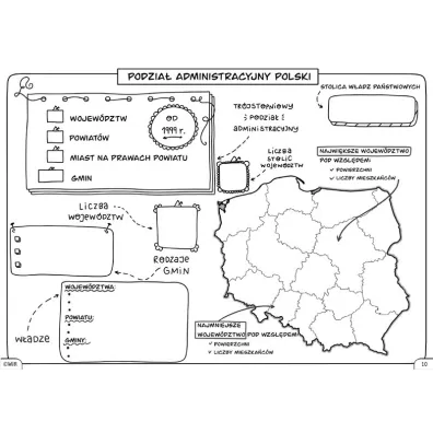 Geografia. Graficzne karty pracy dla klasy 7