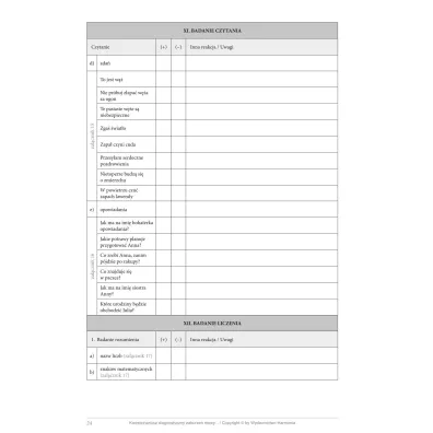 Kwestionariusz diagnostyczny zaburze� mowy ze szczeg�lnym uwzgl�dnieniem afazji i dysartrii dla m�odzie�y i doros�ych Materia�y do badania i arkusz diagnostyczny
