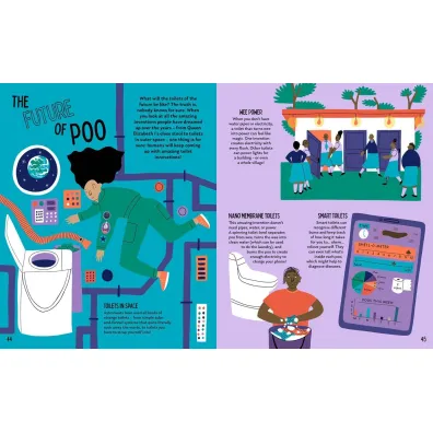 A Stinky History of Toilets