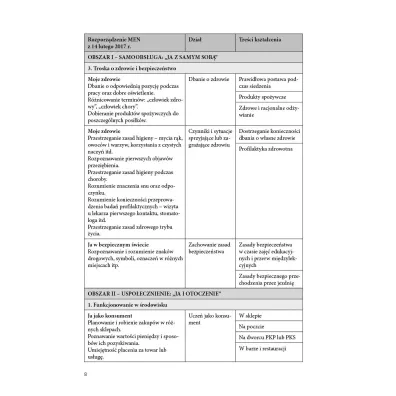 Programy edukacyjno-terapeutyczne dla uczni�w z niepe�nosprawno�ci� intelektualn� w stopniu umiarkowanym, znacznym i niepe�nosprawno�ci� sprz�on�