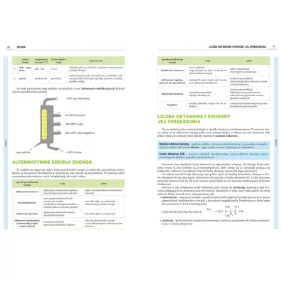 Repetytorium maturzysty 2022. Chemia