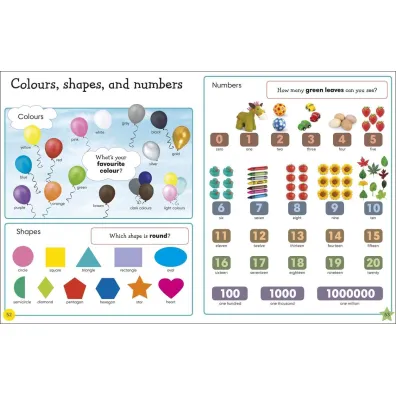 1000 Useful Words. Build Vocabulary and Literacy Skills wer. angielska
