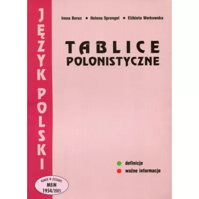 Tablice Polonistyczne - Irena Boruc