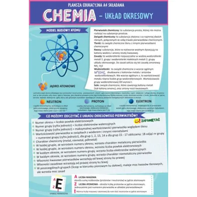 Henry Karta edu sk�adana chemia - uk�ad okresowy A4