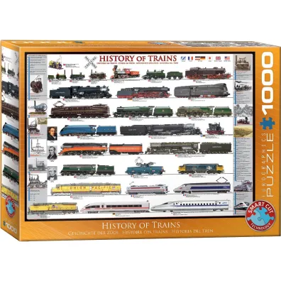 Puzzle 1000 el. History of Trains Eurographics