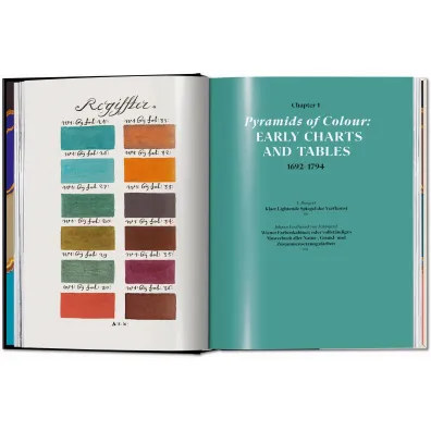 The Book of Colour Concepts. 45th Ed.