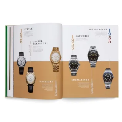 The Watch Book Rolex. Next Generation