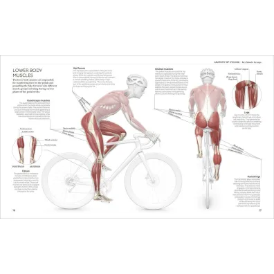 Science of Cycling