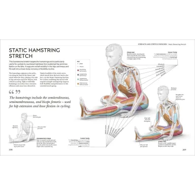 Science of Cycling