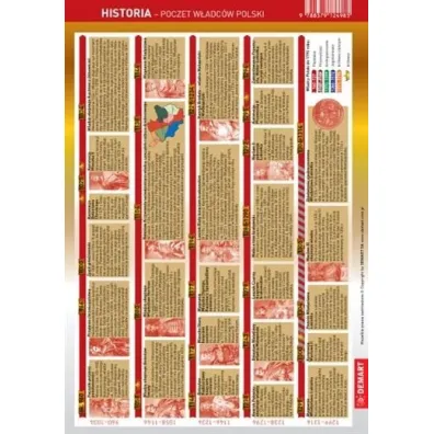 Demart �ci�gawka Historia - Poczet w�adc�w Polski